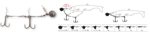 Quantum Yolo Shad Systeem L 1/0 #1 #1 40kg 1pc