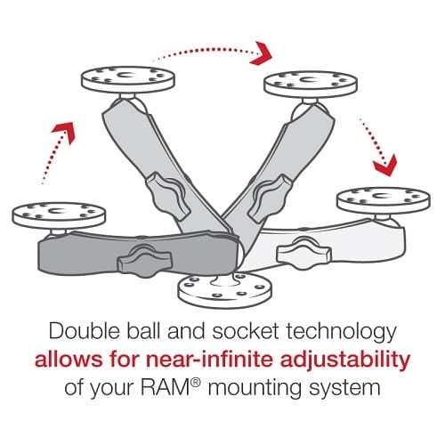 /environment/cache/images/productGfx_85140_700_700/RAM-Mount-RAM-1-Ball-Mount.3.jpg